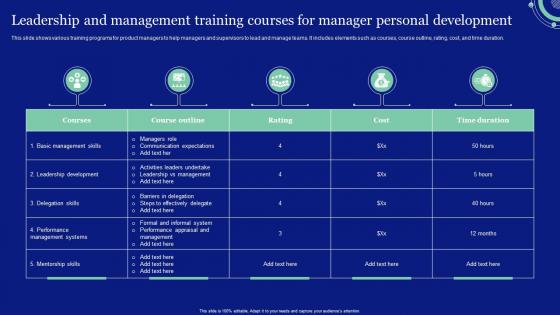 Leadership And Management Training Courses For Manager Personal Development