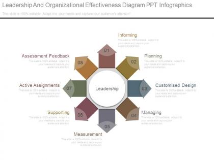 Leadership and organizational effectiveness diagram ppt infographics