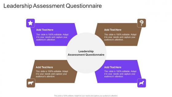 Leadership Assessment Questionnaire In Powerpoint And Google Slides Cpb