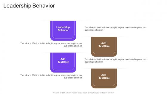 Leadership Behavior In Powerpoint And Google Slides Cpb