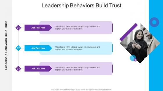Leadership Behaviors Build Trust In Powerpoint And Google Slides Cpb