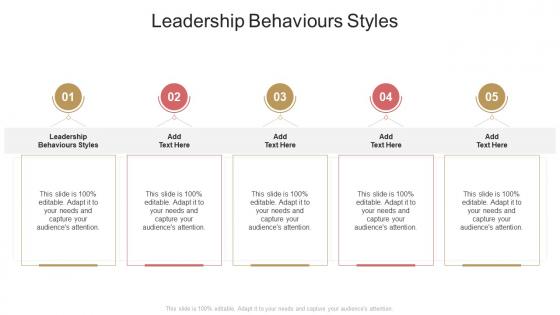 Leadership Behaviours Styles In Powerpoint And Google Slides Cpb