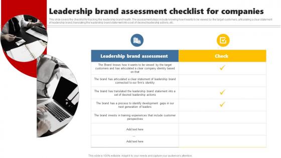 Leadership Brand Assessment Checklist Developing Brand Leadership Plan To Become