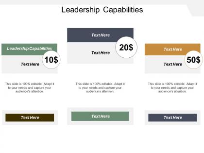 Leadership capabilities ppt powerpoint presentation inspiration outline cpb