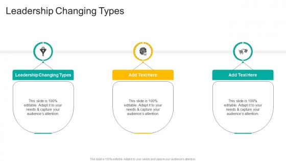 Leadership Changing Types In Powerpoint And Google Slides Cpb