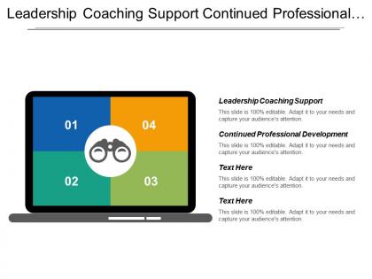 Leadership coaching support continued professional development energy industrial sector