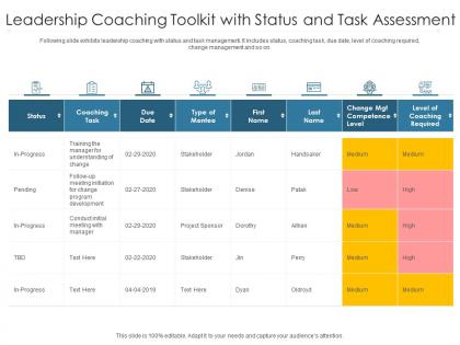 Leadership coaching toolkit with status and task assessment