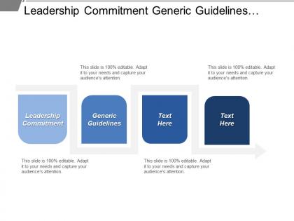 Leadership commitment generic guidelines clarify roles people competence