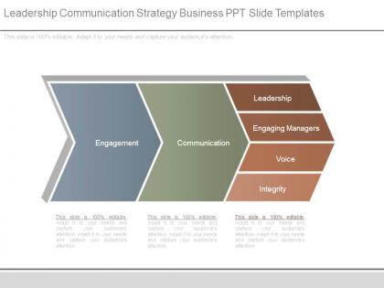 Leadership communication strategy business ppt slide templates