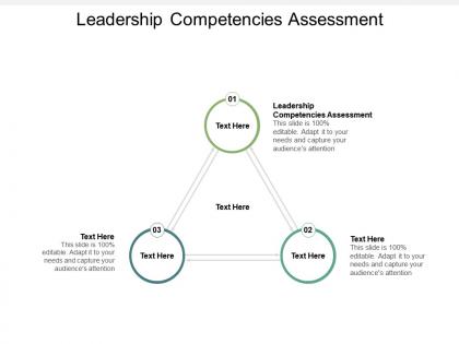 Leadership competencies assessment ppt powerpoint presentation example 2015 cpb