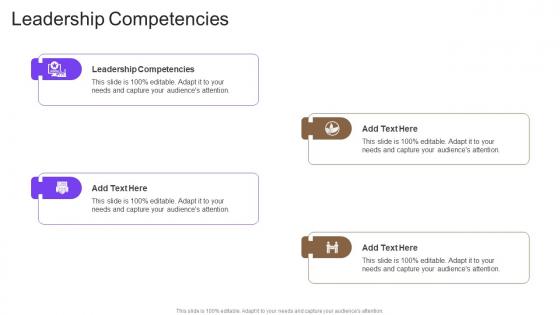 Leadership Competencies In Powerpoint And Google Slides Cpb