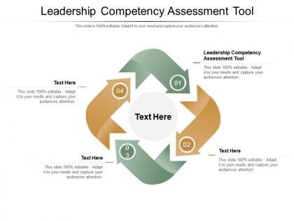 Leadership competency assessment tool ppt powerpoint presentation model grid cpb