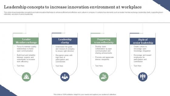 Leadership Concepts To Increase Innovation Environment At Workplace