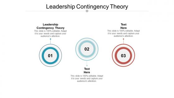 Leadership contingency theory ppt powerpoint presentation inspiration background designs cpb