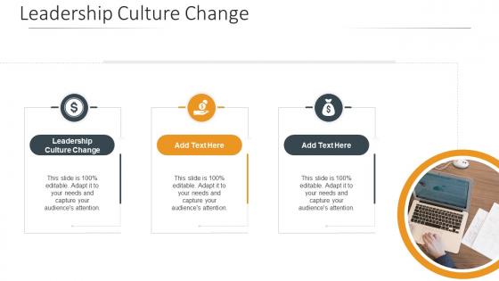 Leadership Culture Change In Powerpoint And Google Slides Cpb