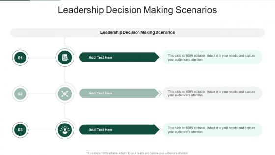 Leadership Decision Making Scenarios In Powerpoint And Google Slides Cpb