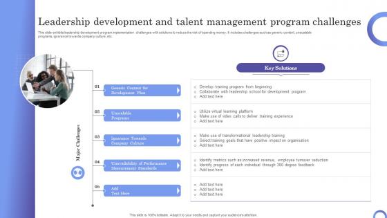 Leadership Development And Talent Management Program Challenges