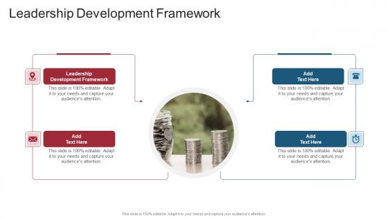 Leadership Development Framework In Powerpoint And Google Slides Cpb