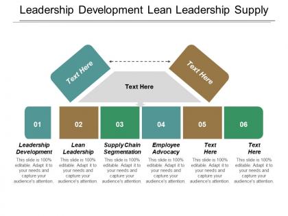 Leadership development lean leadership supply chain segmentation employee advocacy cpb