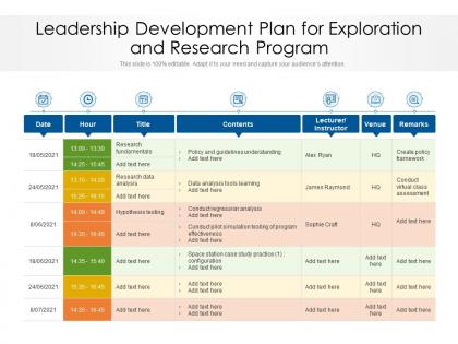 Leadership development plan for exploration and research program