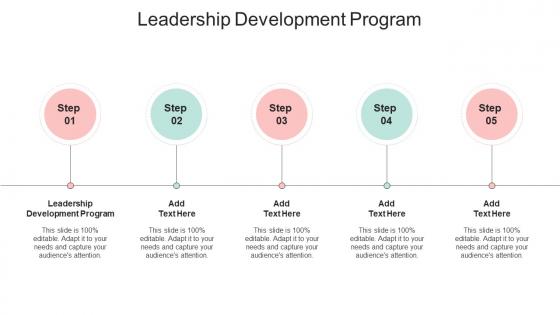 Leadership Development Program In Powerpoint And Google Slides Cpb