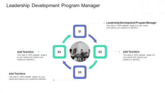 Leadership Development Program Manager In Powerpoint And Google Slides Cpb