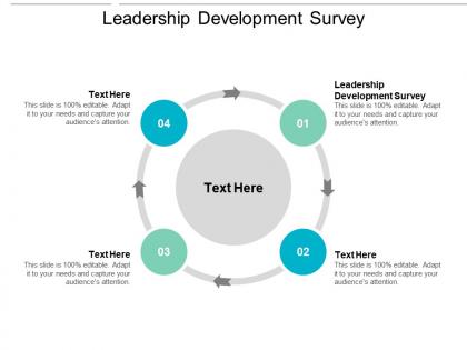 Leadership development survey ppt powerpoint presentation infographics layout cpb