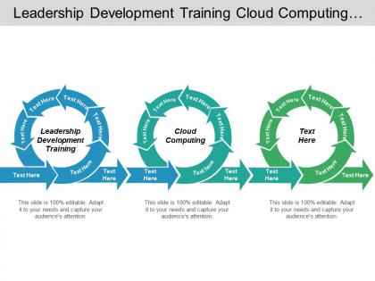 Leadership development training cloud computing forecasting statistics performance metrics cpb