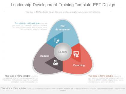 Leadership development training template ppt design