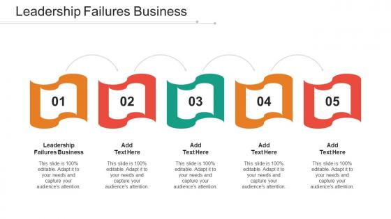 Leadership Failures Business Ppt Powerpoint Presentation Portfolio Example File Cpb