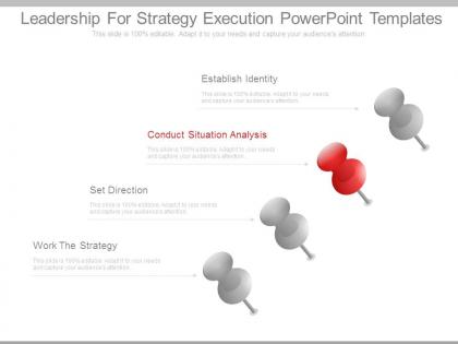 Leadership for strategy execution powerpoint templates
