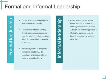Leadership formal and informal leadership ppt powerpoint presentation portfolio slideshow