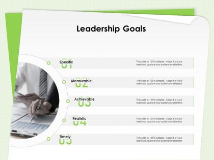 Leadership goals measurable timely ppt powerpoint presentation background designs