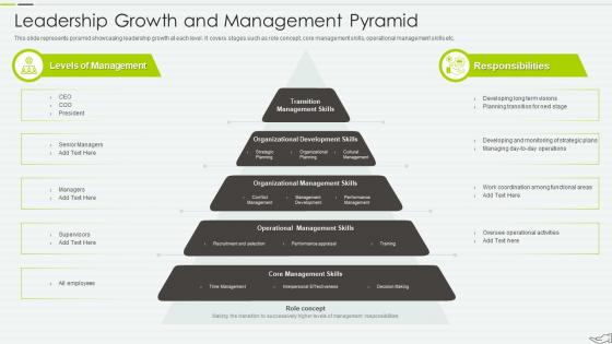 Leadership Growth And Management Pyramid