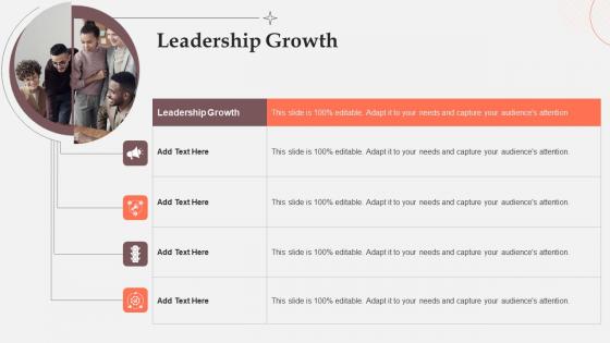 Leadership Growth In Powerpoint And Google Slides Cpb