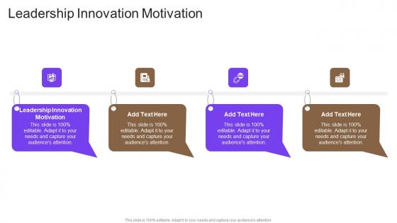 Leadership Innovation Motivation In Powerpoint And Google Slides Cpb