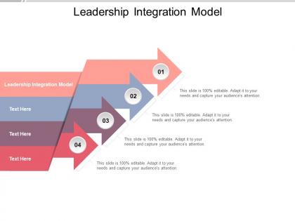 Leadership integration model ppt powerpoint presentation show format cpb