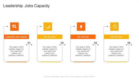 Leadership Jobs Capacity In Powerpoint And Google Slides Cpb