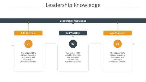Leadership Knowledge In Powerpoint And Google Slides Cpb