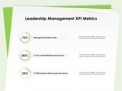 Leadership management kpi metrics managerial quality index ppt presentation designs