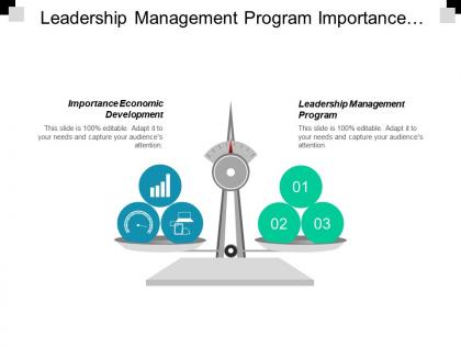 Leadership management program importance economic development crisis management cpb