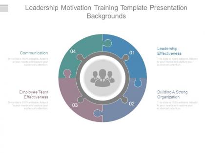 Leadership motivation training template presentation backgrounds