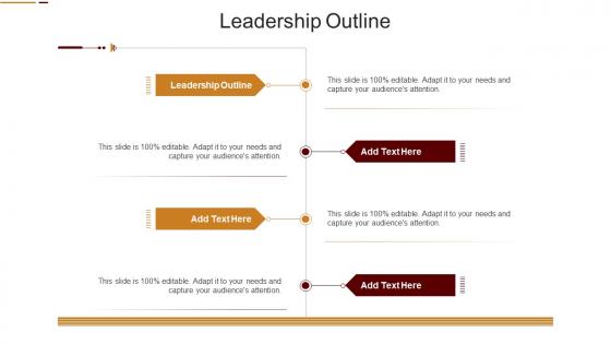 Leadership Outline In Powerpoint And Google Slides Cpb