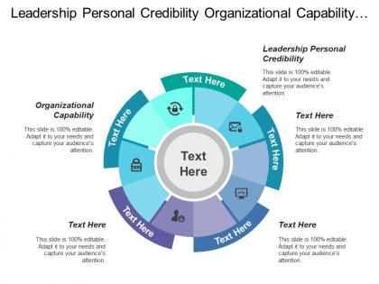 Leadership personal credibility organizational capability solution creation implementation