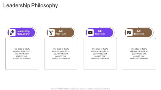 Leadership Philosophy In Powerpoint And Google Slides Cpb