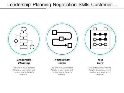 Leadership planning negotiation skills customer complain reduction strategies cpb