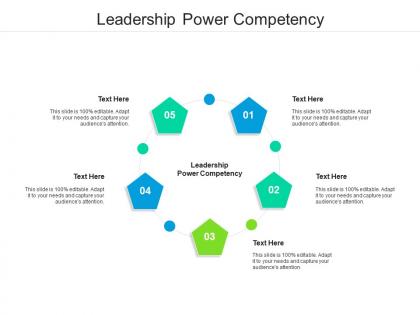 Leadership power competency ppt powerpoint presentation ideas styles cpb