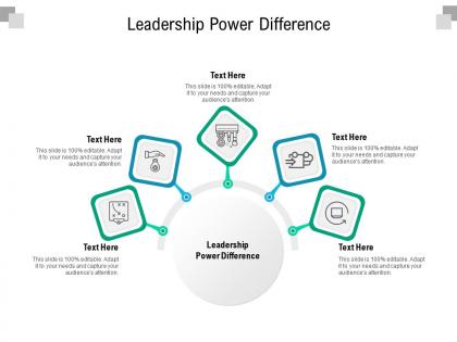 Leadership power difference ppt powerpoint presentation summary format cpb