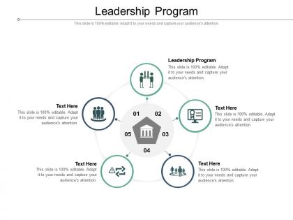 Leadership program ppt powerpoint presentation gallery show cpb