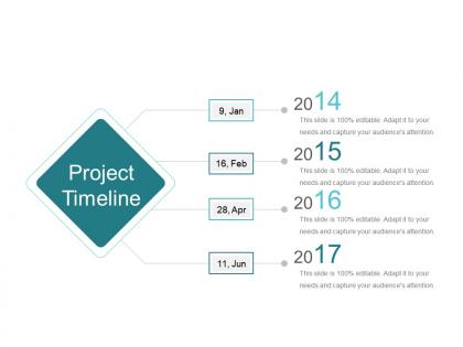 Leadership project timeline ppt powerpoint presentation slides samples